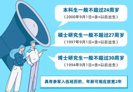 30人年薪20.8万！上海静安2025储备人才招聘