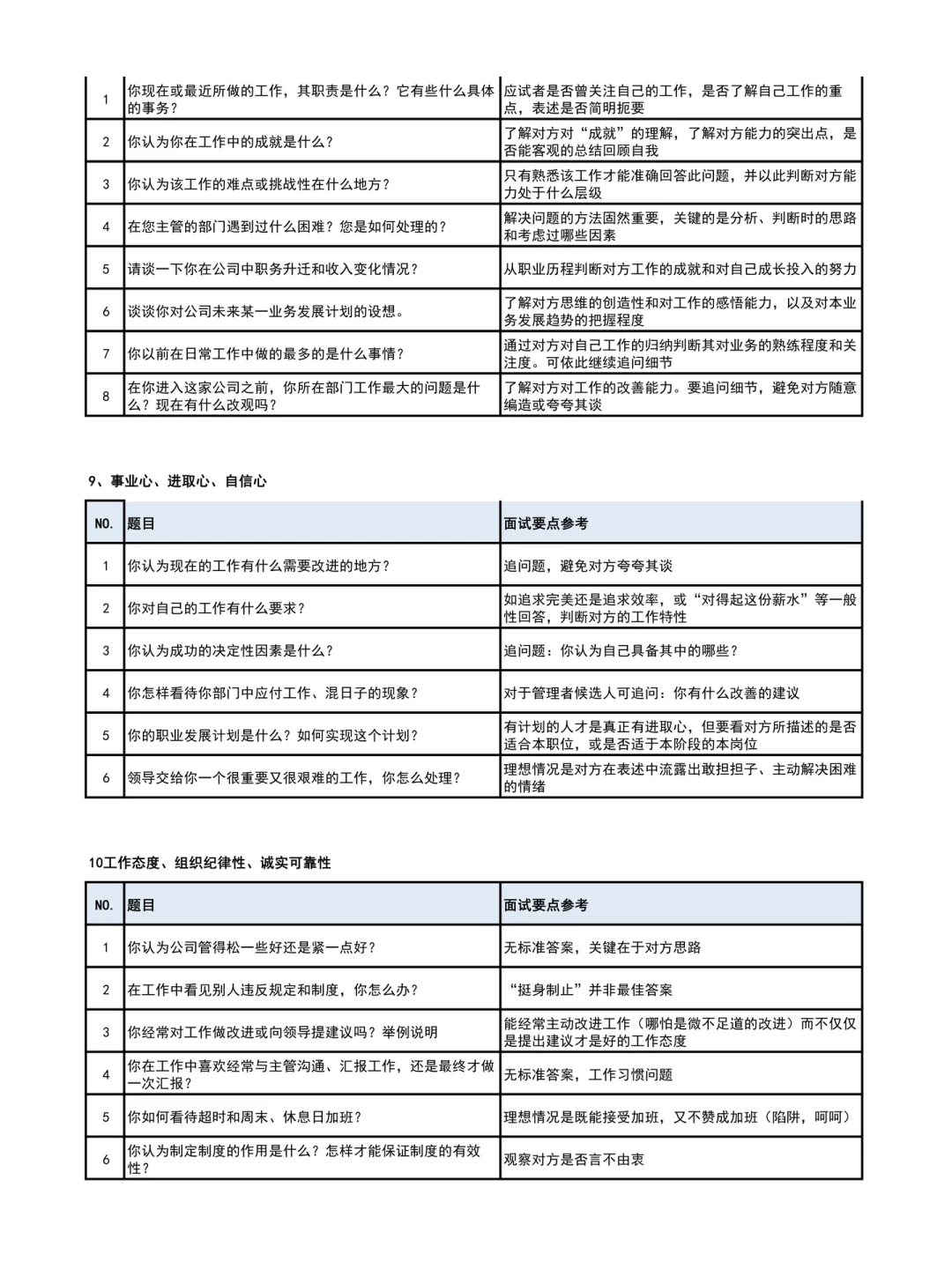 公司新来的人事能力真强的可怕啊😱😱😱