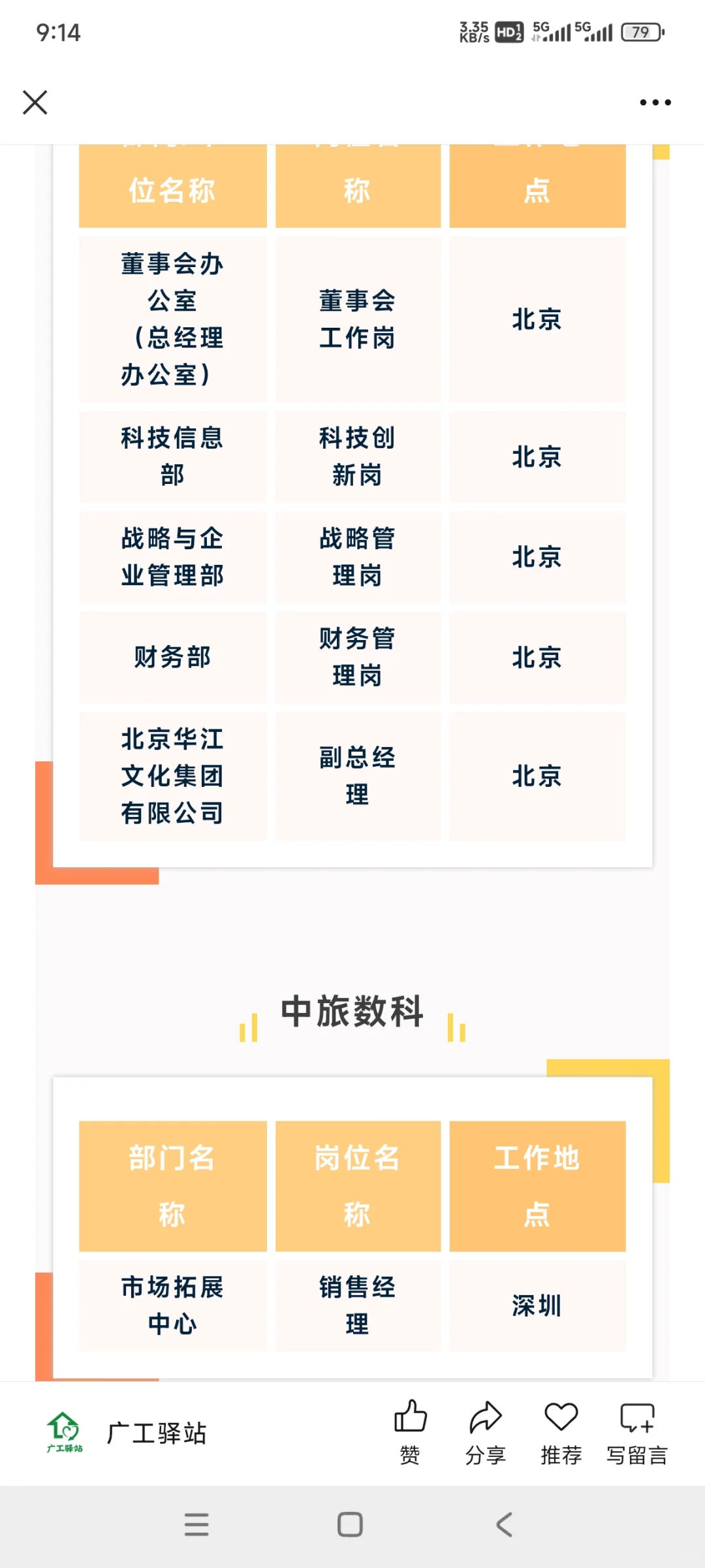 【深圳招聘】央企上班！深圳有岗