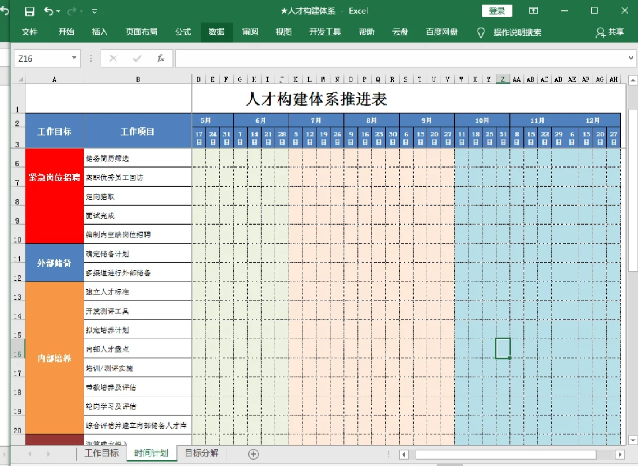 人才梯队搭建实施步骤人才储备人才池人事