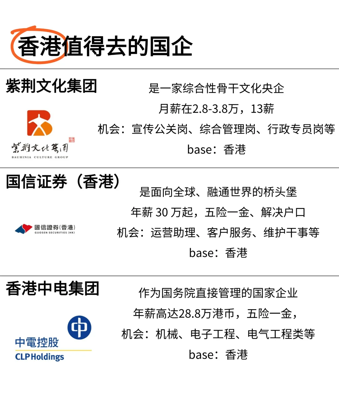 在香港🇭🇰国企真的太棒了！🉑投递哦