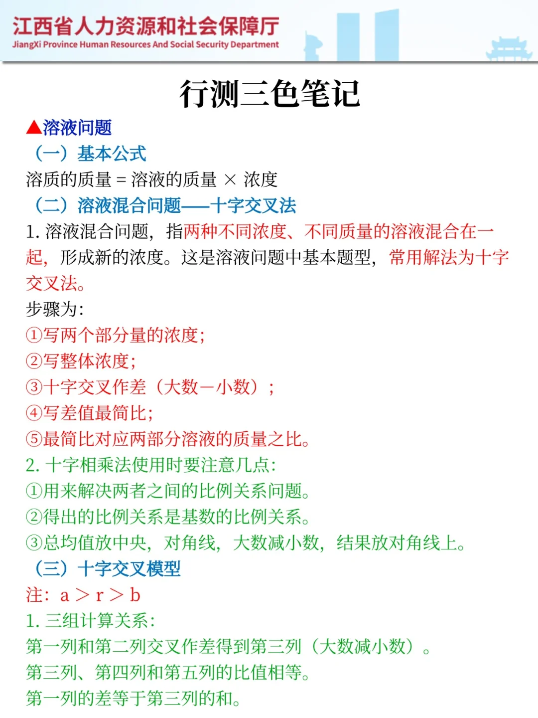 江西省教育厅厅属院校进度为0的人极简背诵