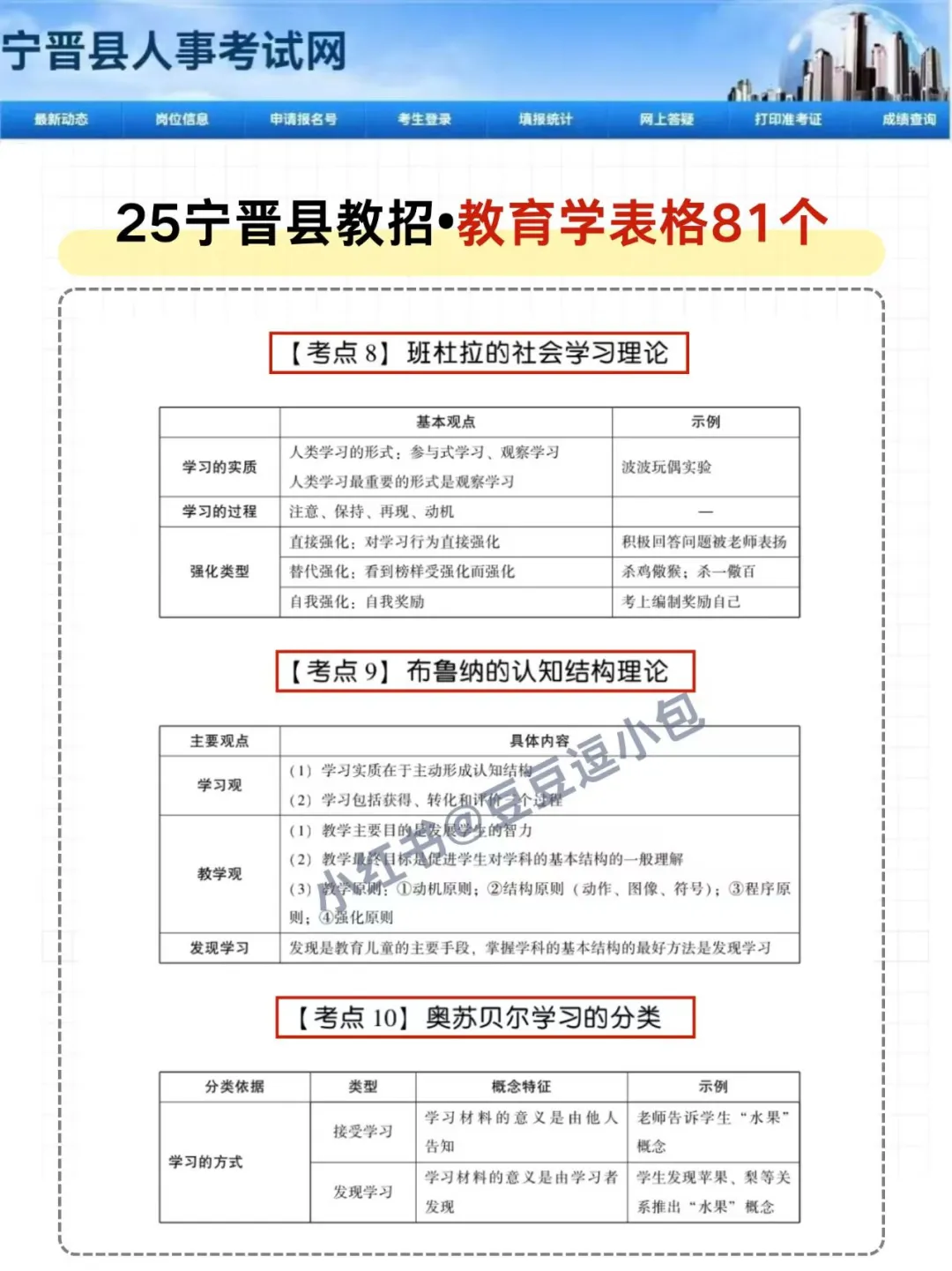 25邢台宁晋县教师招聘，其实真挺水的放心玩