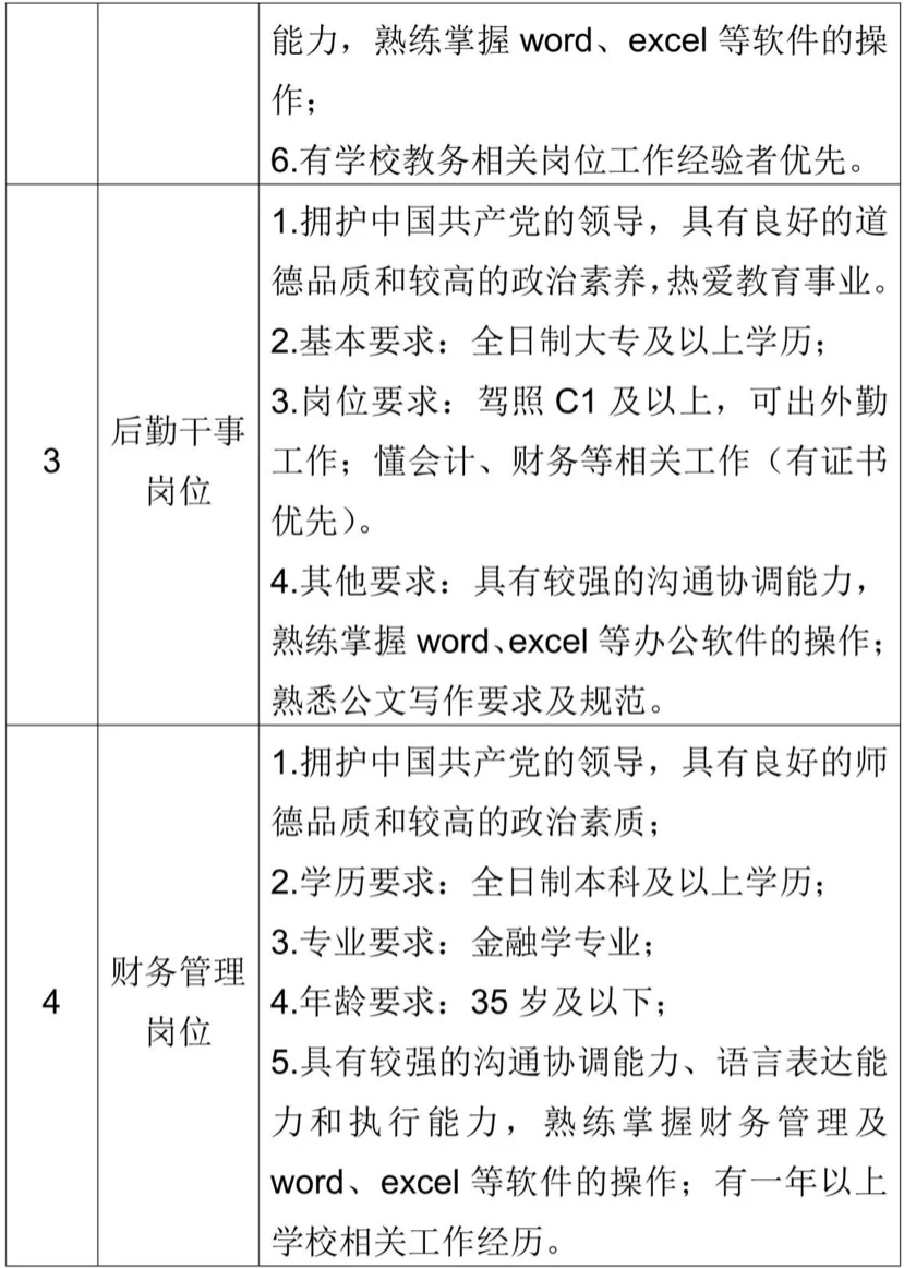 西安市经开第三学校招聘公告