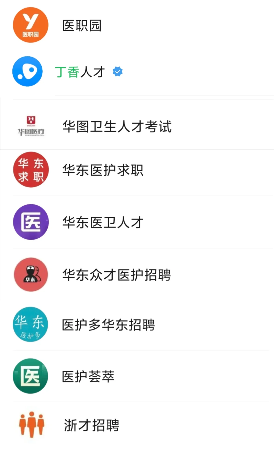中医专硕毕业找工作信息渠道