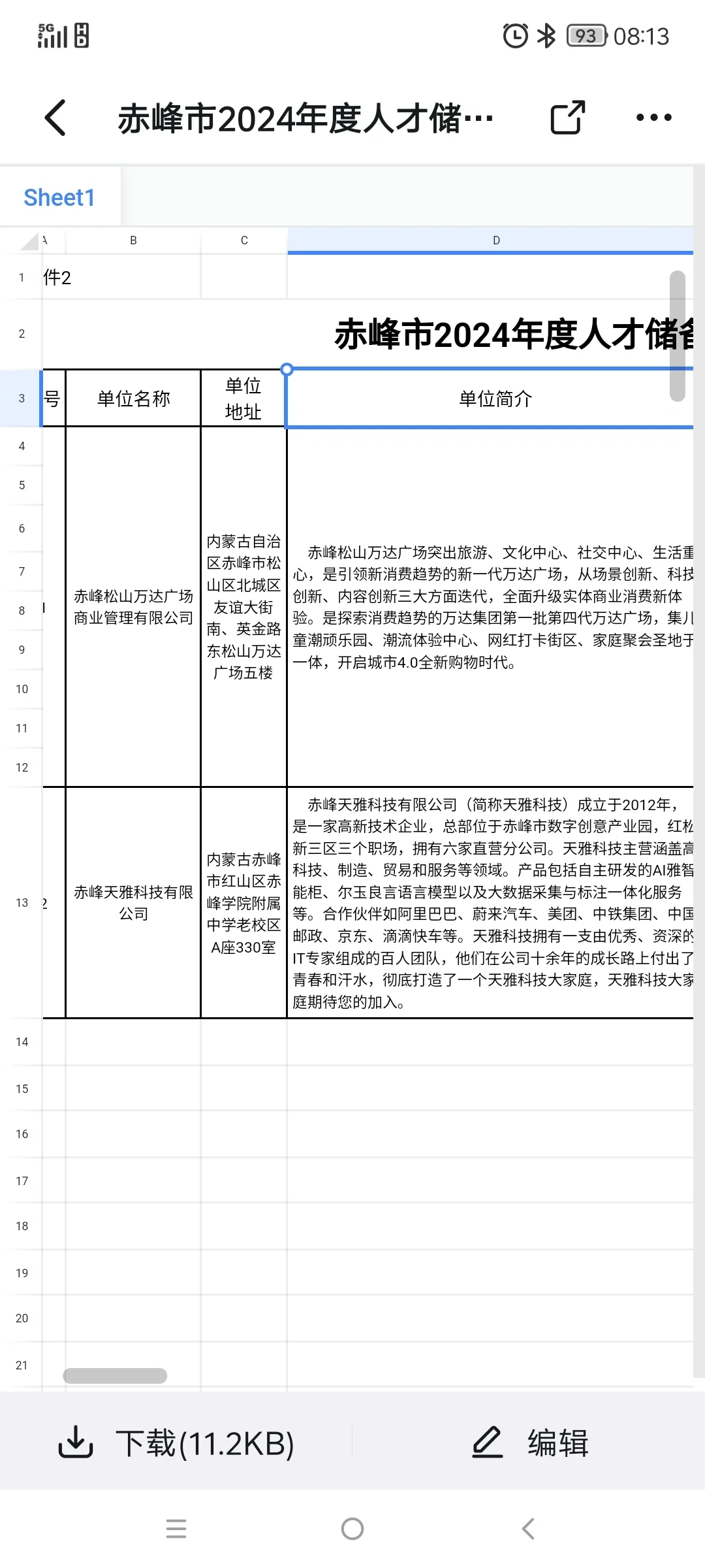 新增人才储备岗位75个