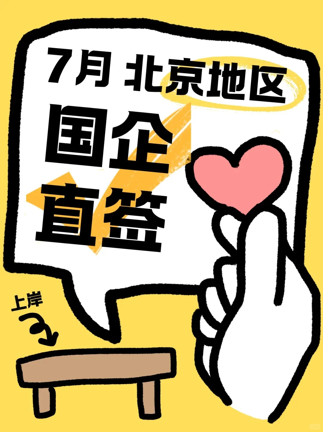 [火R]火爆进行中~上市国企直签[火R]