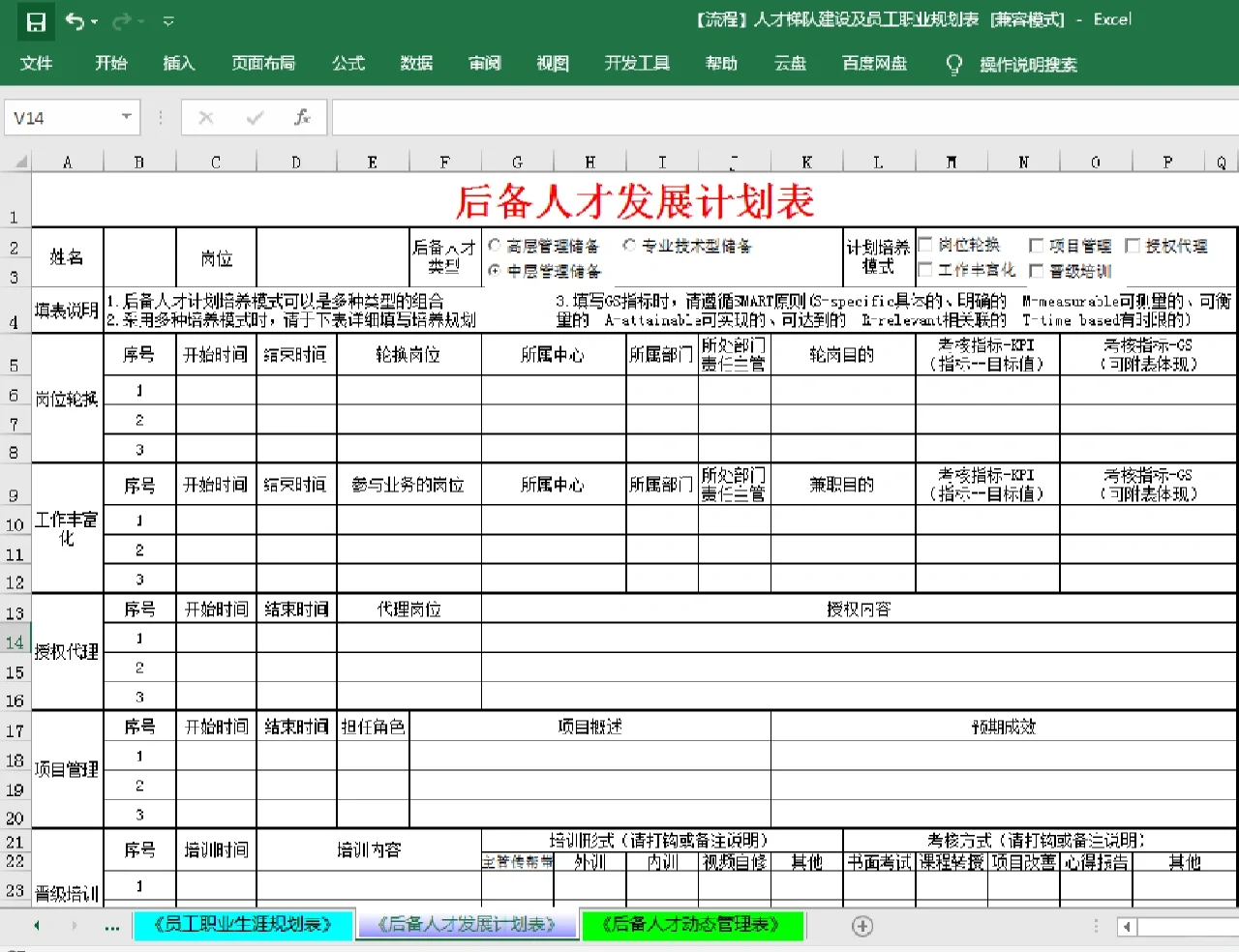 人才梯队搭建实施步骤人才储备人才池人事