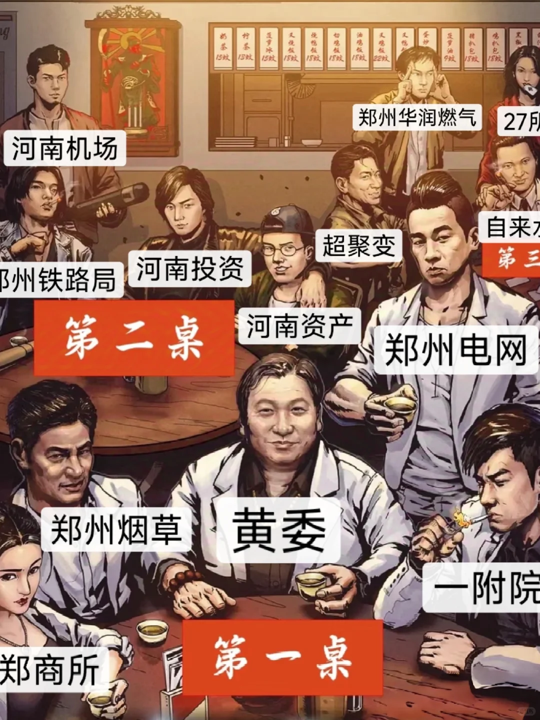 天花板单位-郑州