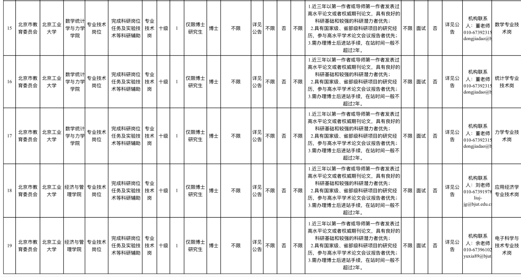 招聘｜北京工业大学2025年人才引进公告