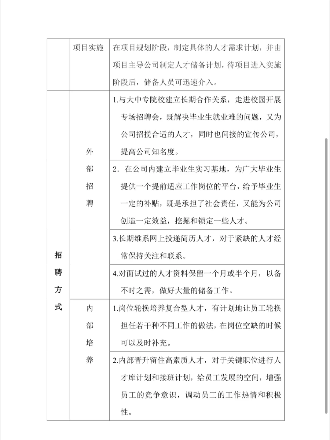 人才储备方案流程（赠）