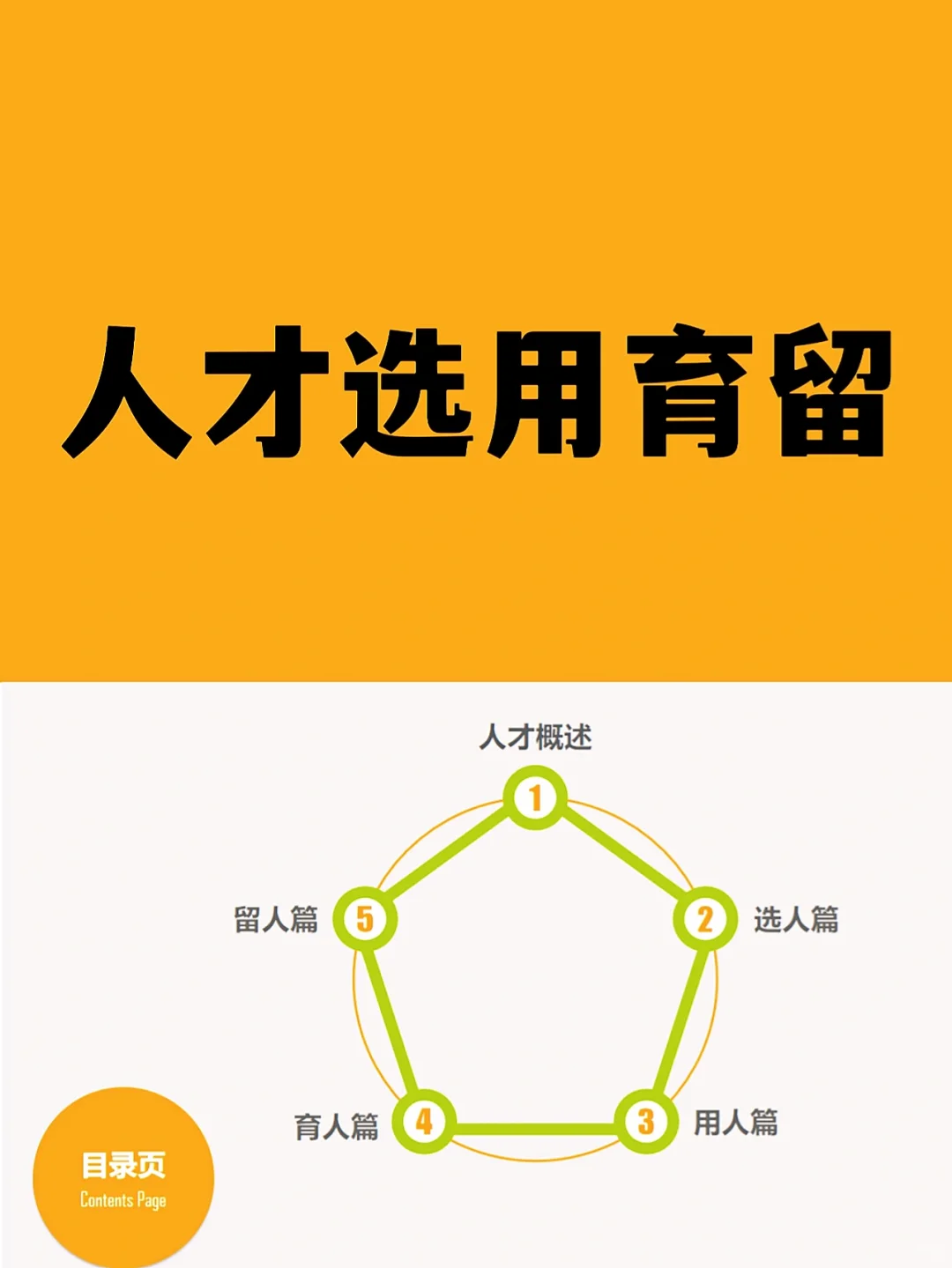 90%的HR还不知道的人才选、用、育、留🔥