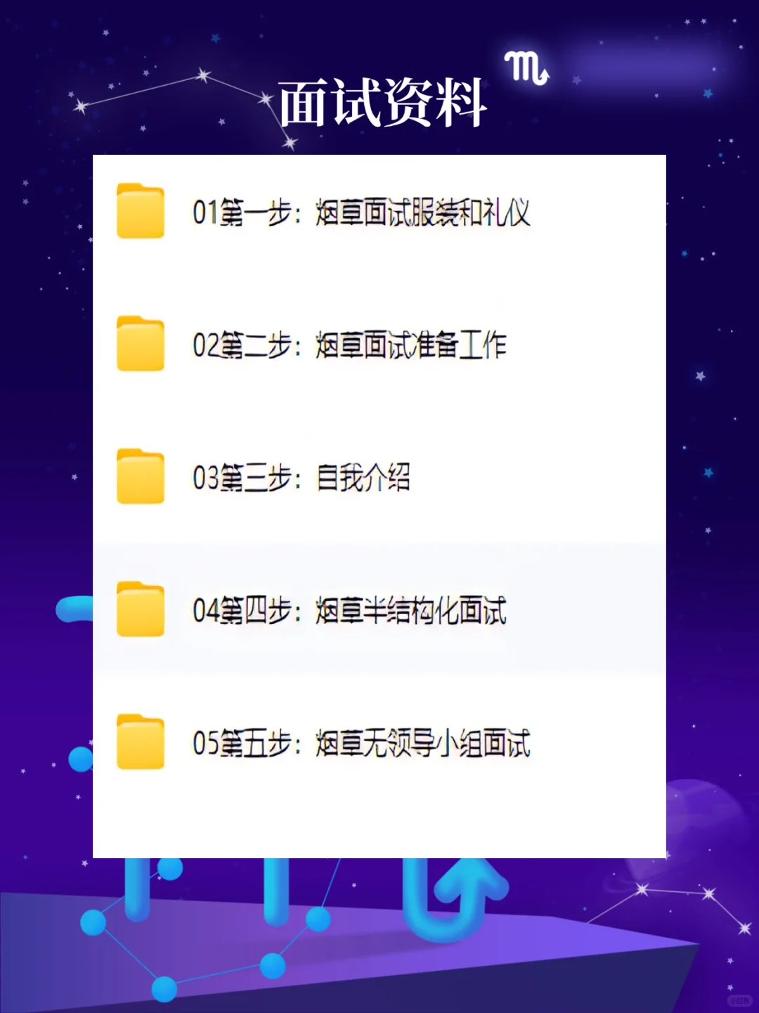 有点恶心，山西烟草专卖局，临时更改通知