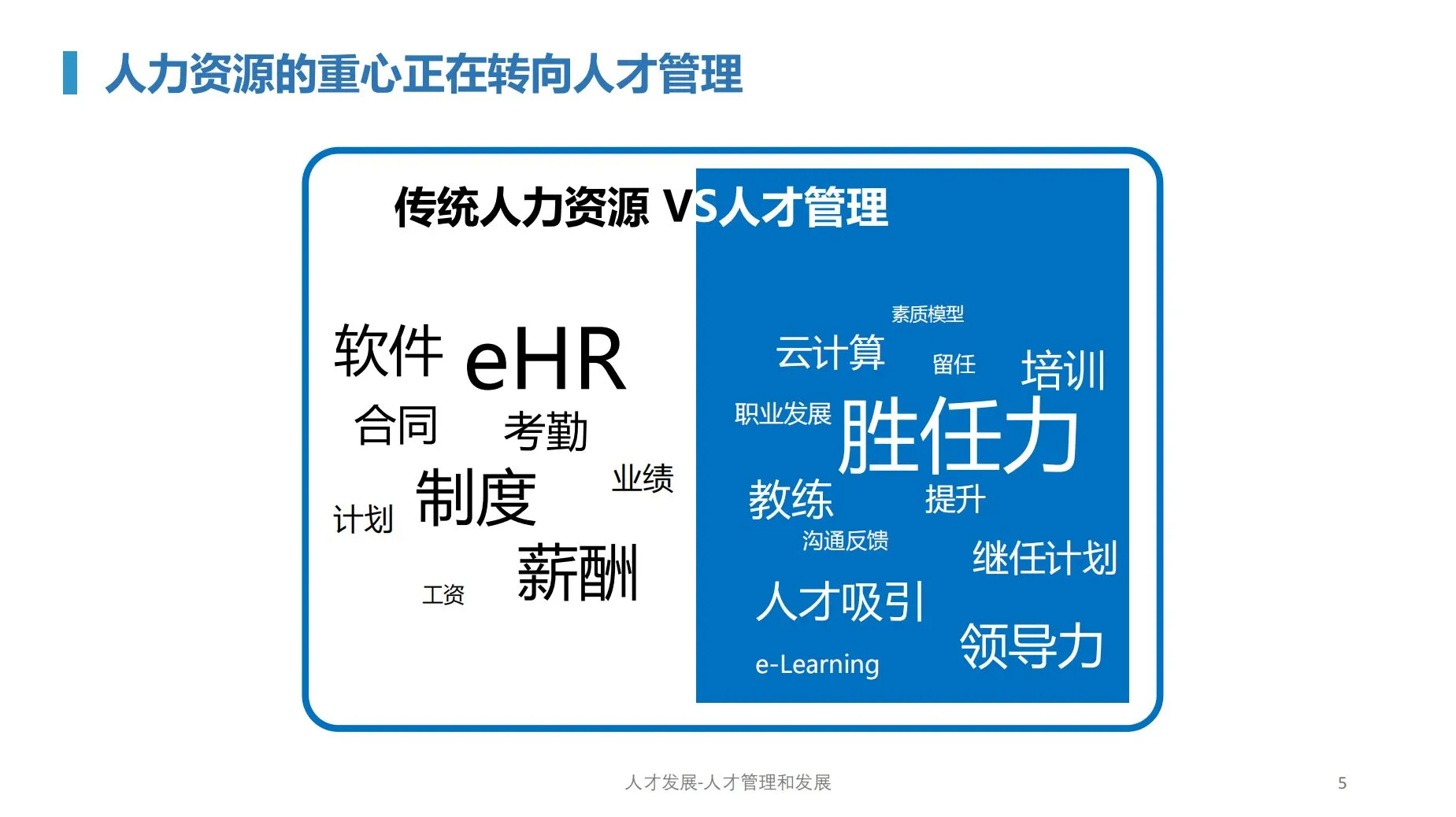 人才管理：储备、盘点与发展