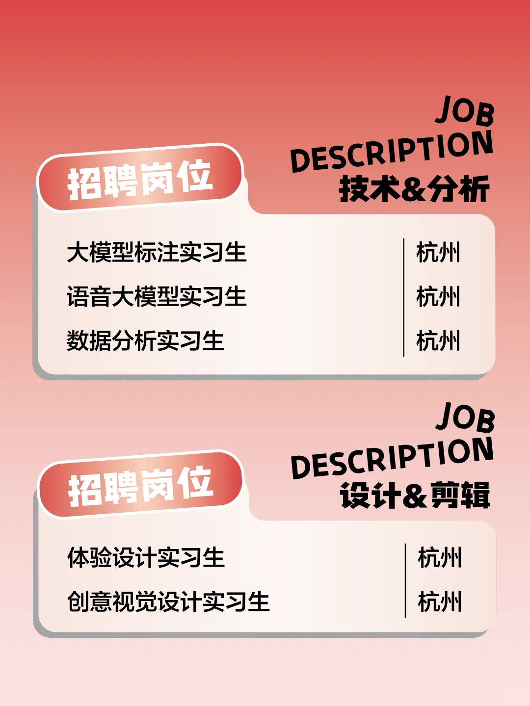 (•̀⌄•́) 管你啥哥们，投了简历就是好哥们！