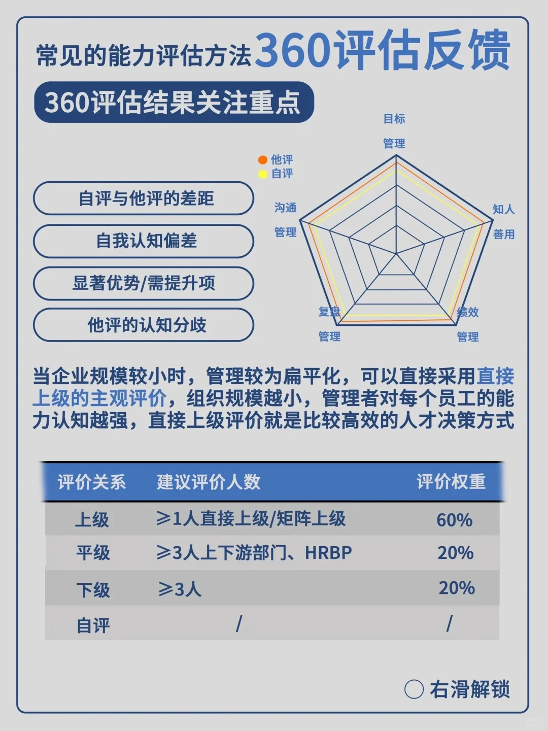 做好人才盘点，团队业绩蹭蹭上涨|||