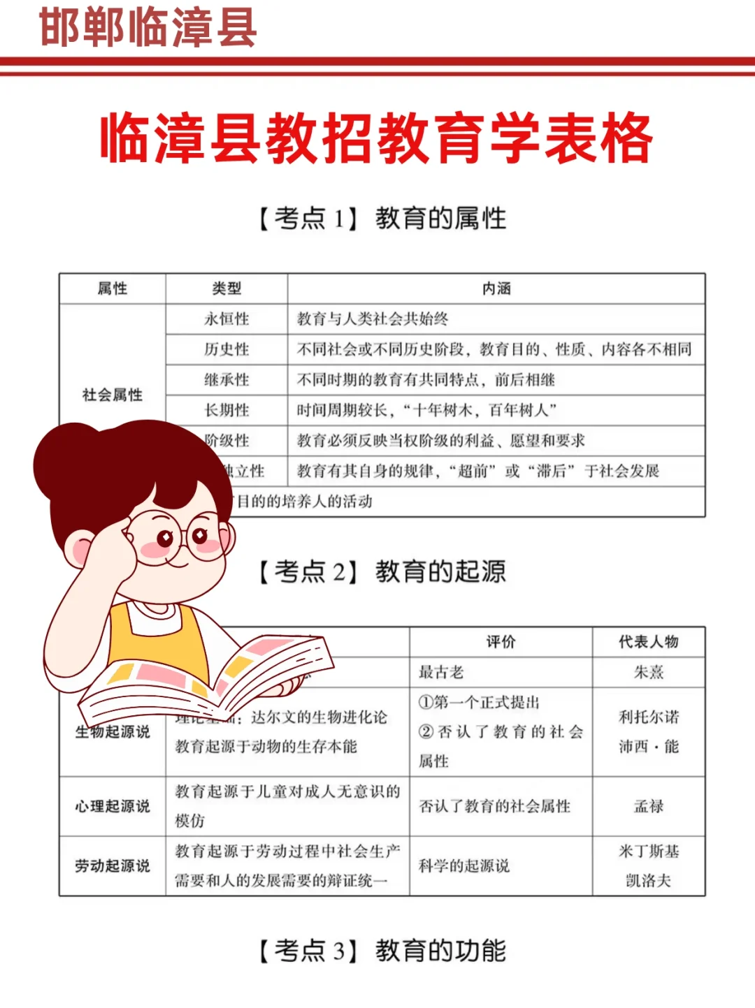 25邯郸临漳县教招小道消息，心疼今年的考生