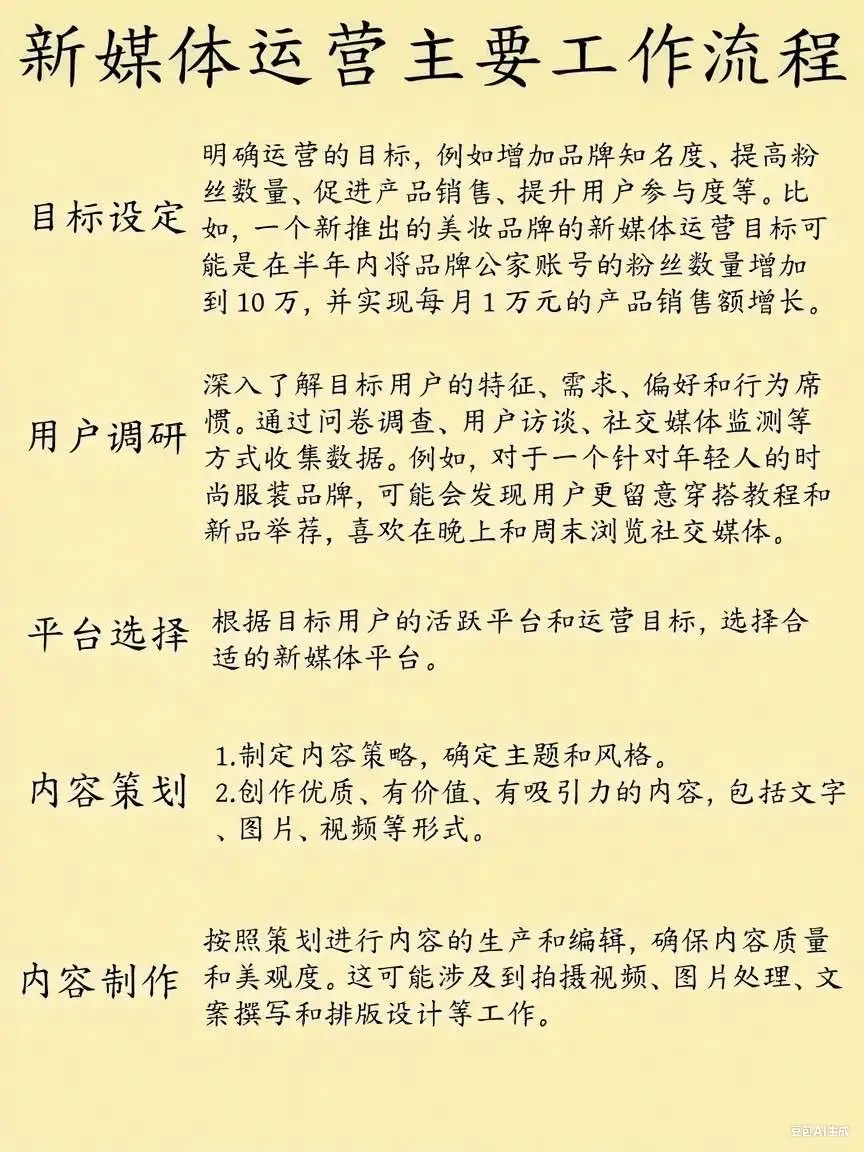 终于有人将运营一次性说明白了！