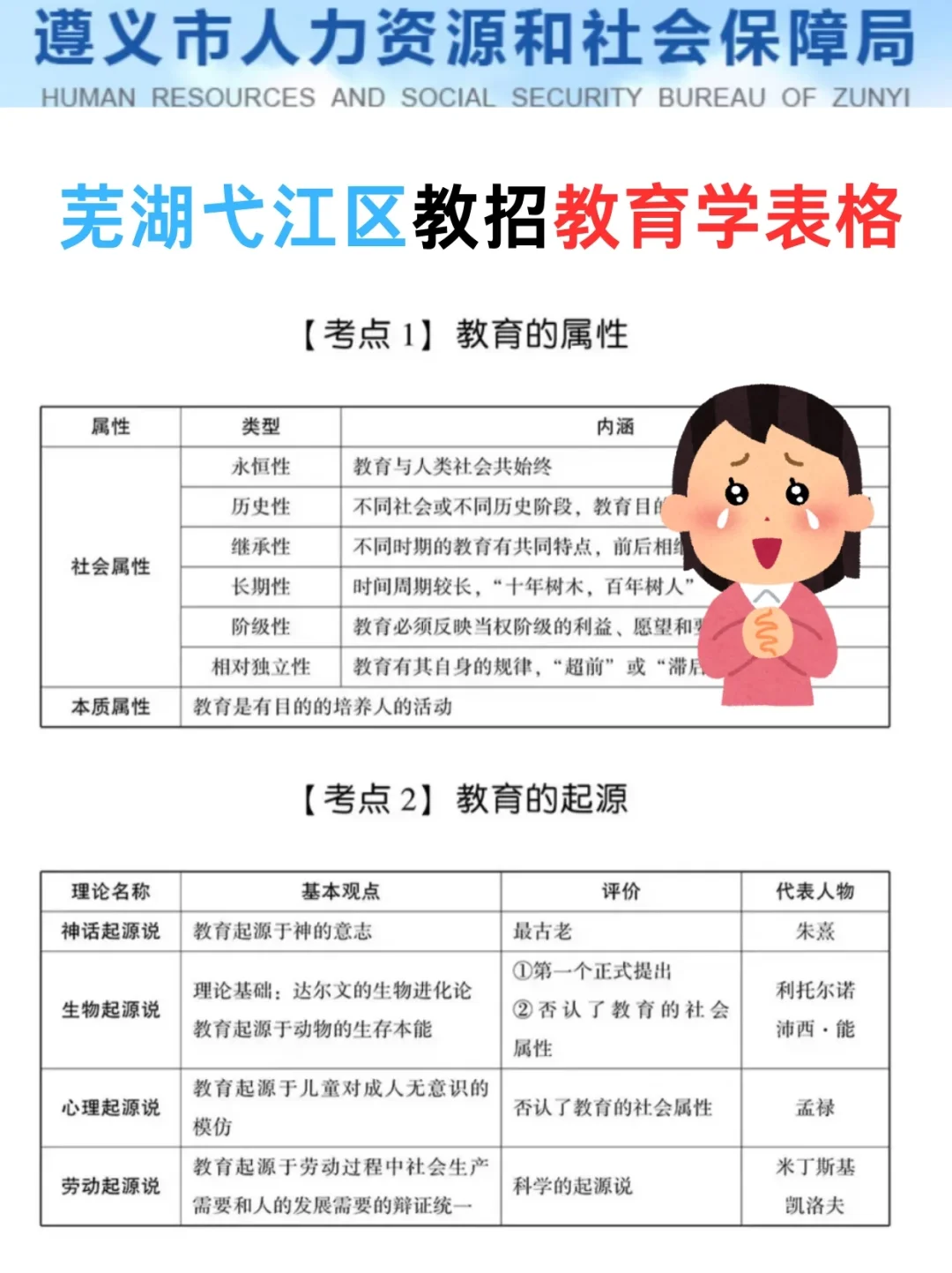 25参加弋江区教招进度为0的同学熬夜背吧！