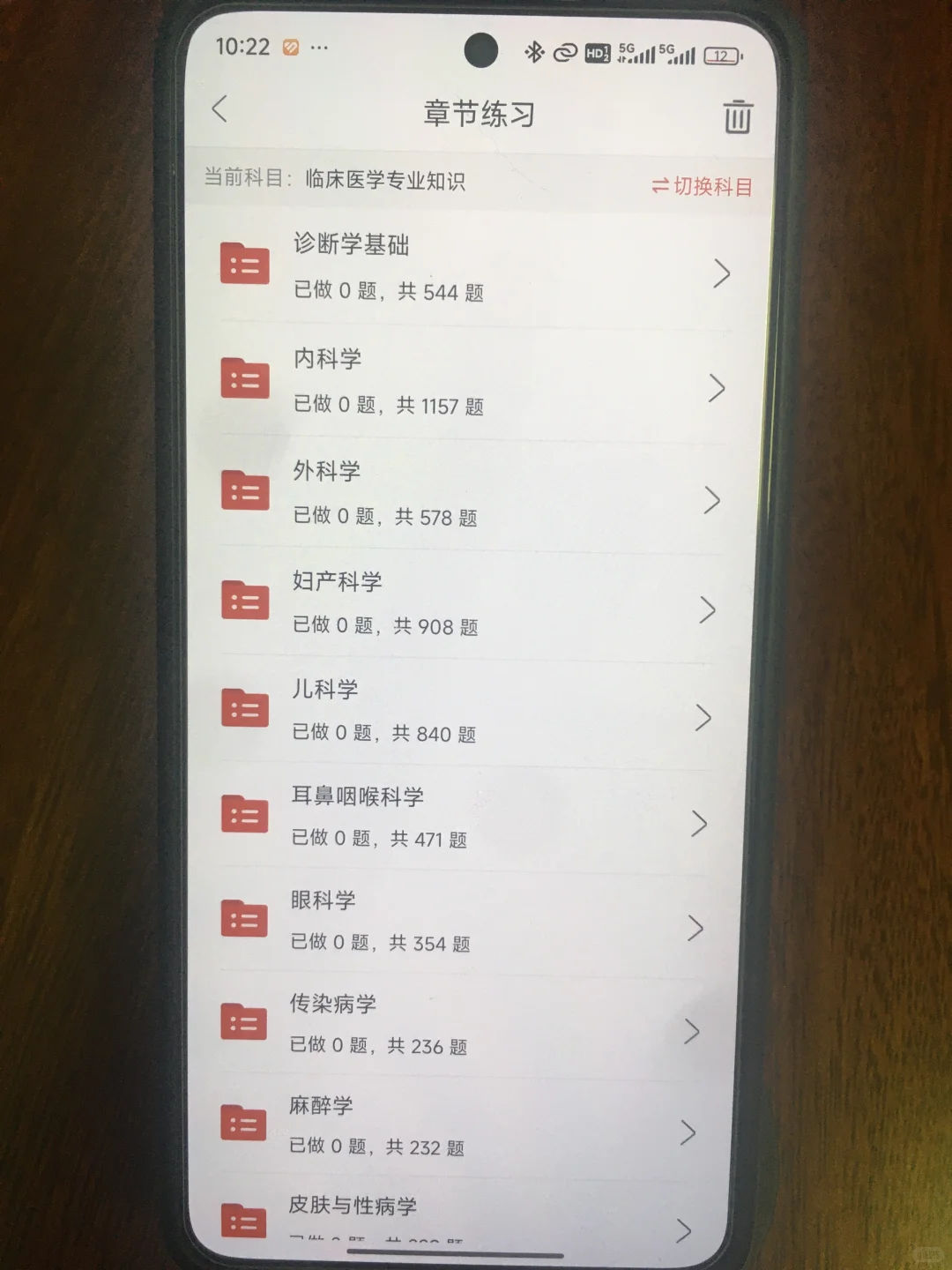 你发现了没，长沙县人民医院，题从这里出