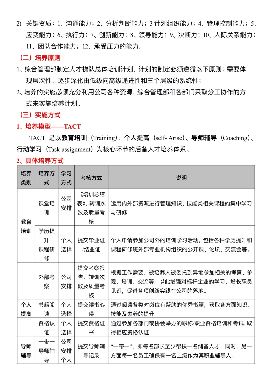 储备人才培养方案及执行计划