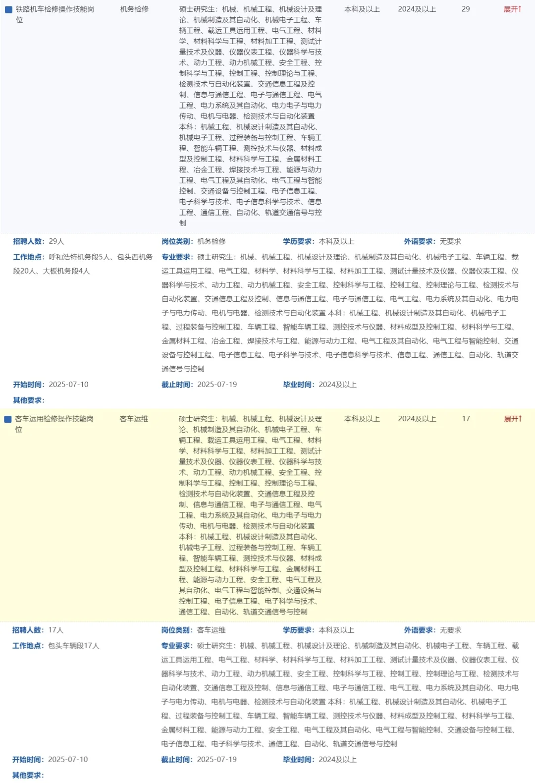 刚刚，中国铁路呼和浩特局集团，共招406人