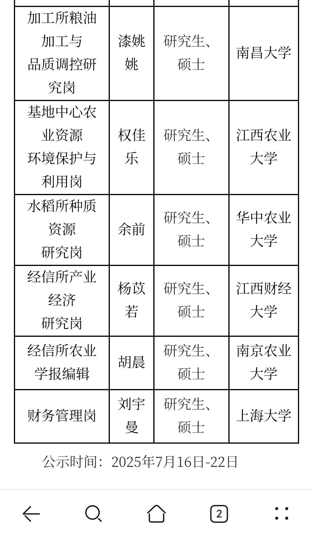 江西省农业科学院事业单位拟聘公示