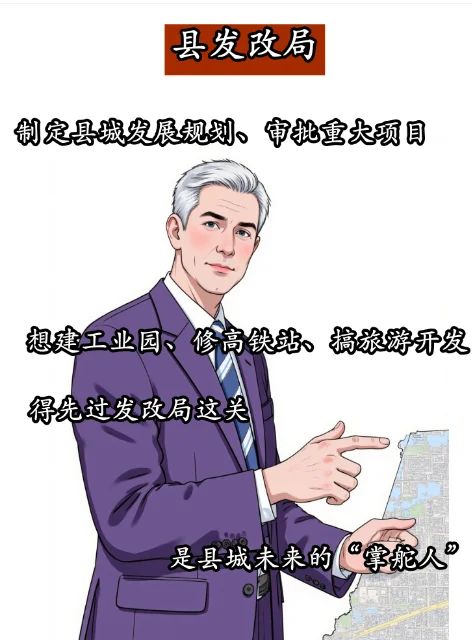 县城体制内的“八大局”指的哪八个局