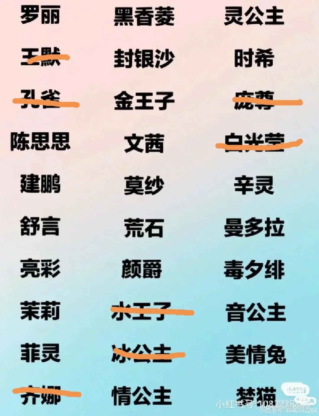 招人了，招人了，谁进来？