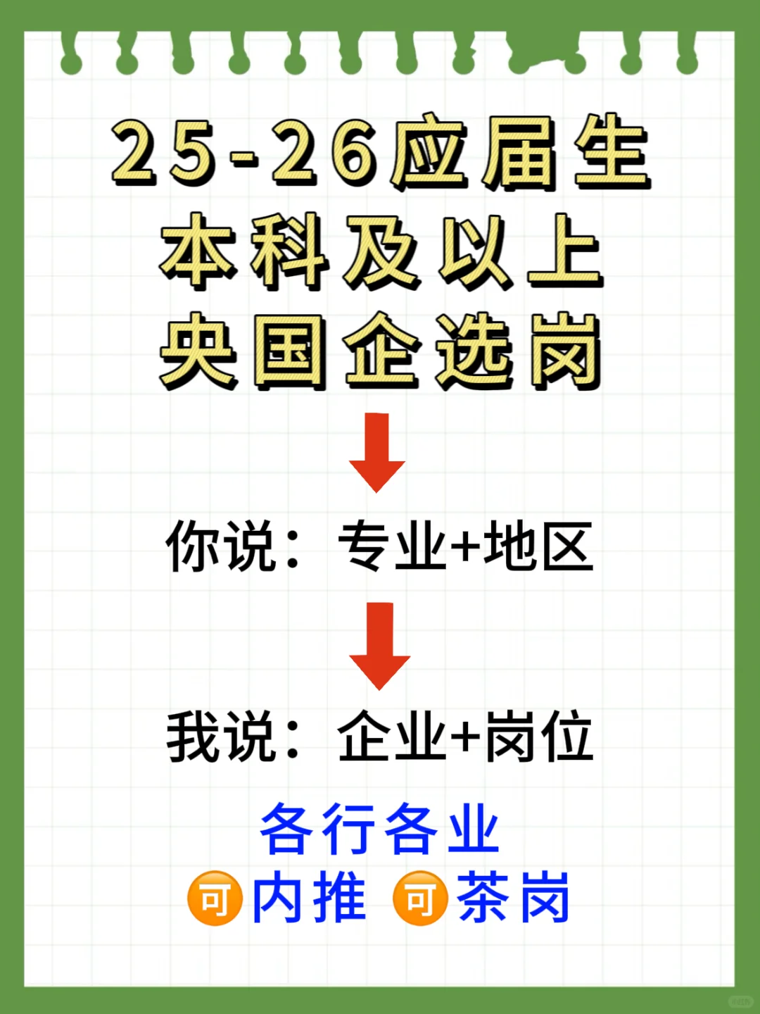 想在雄安找工作，就要去央国企！