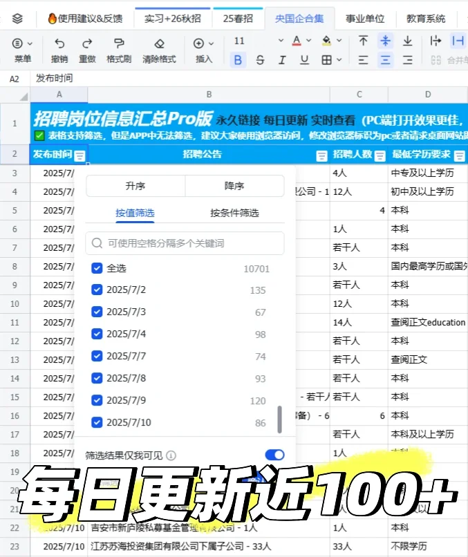 7.11今日新出86条央国企招聘信息
