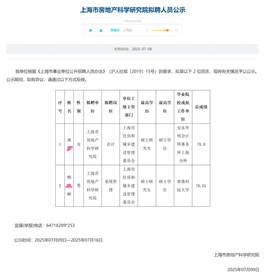 上海市房地产科学研究院拟聘人员公示