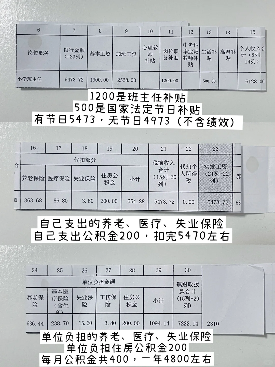 一万人看过的“佛山临聘工资待遇”后续来了～