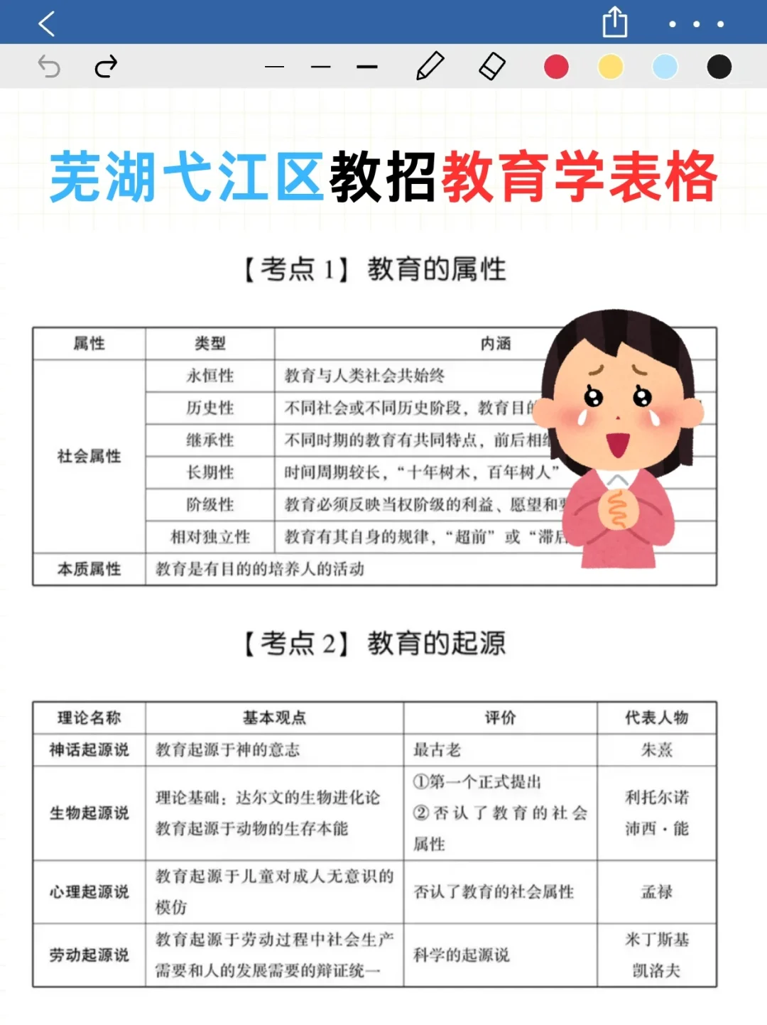 25芜湖弋江区教师编 选择题我压这些……