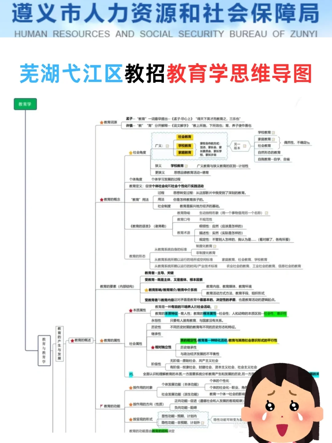 25参加弋江区教招进度为0的同学熬夜背吧！