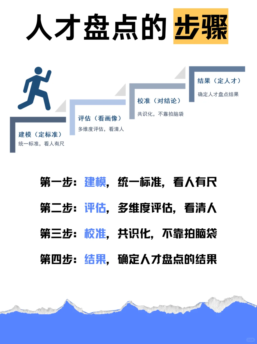 ❗️人才盘点❗️ 有什么必要？看这篇就够了‼️
