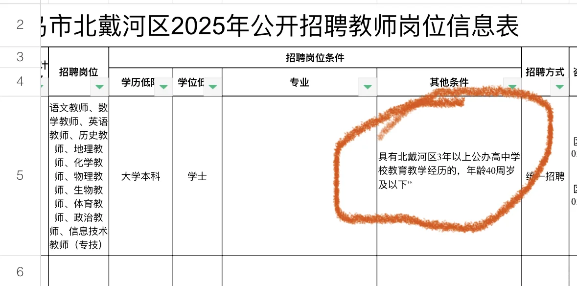 秦皇岛教招变天了！要本区县公办学校经历？
