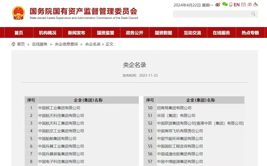 绝对不能错过的央国企招聘网，你知道几个？