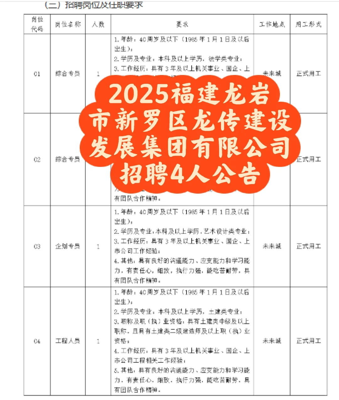 2025福建龙岩新罗龙传建设发展集团招聘4人