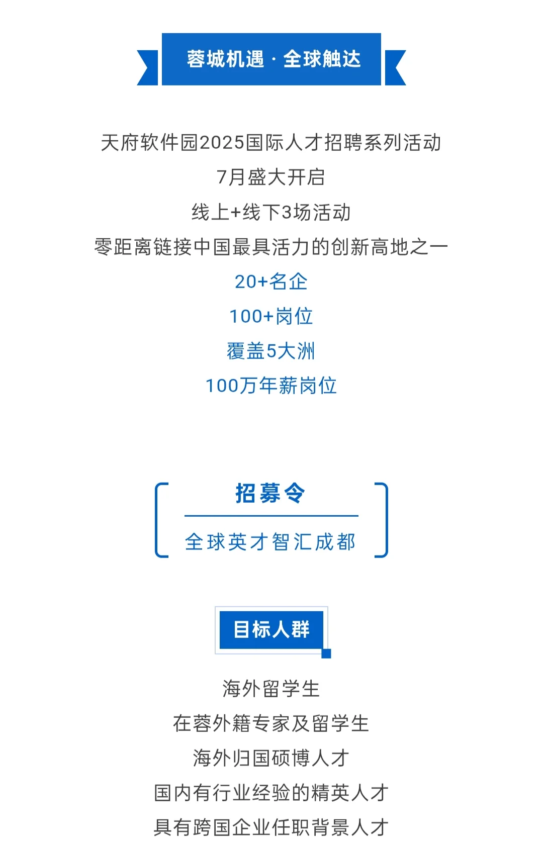 📢【天府软件园2025国际人才招聘系列活动