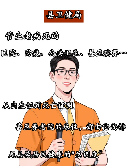 县城体制内的“八大局”指的哪八个局