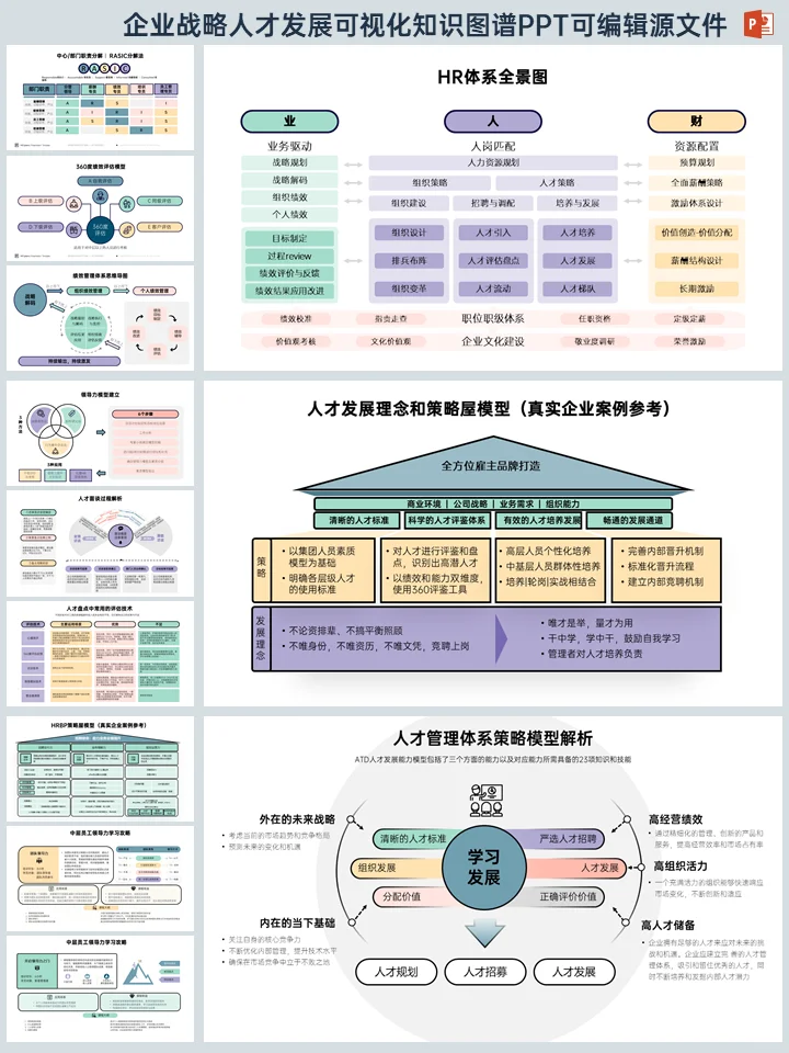 人才储备战略决胜企业未来 | 人才发展PPT