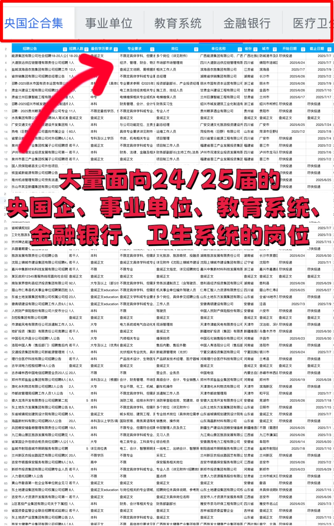 7.11今日新出86条央国企招聘信息