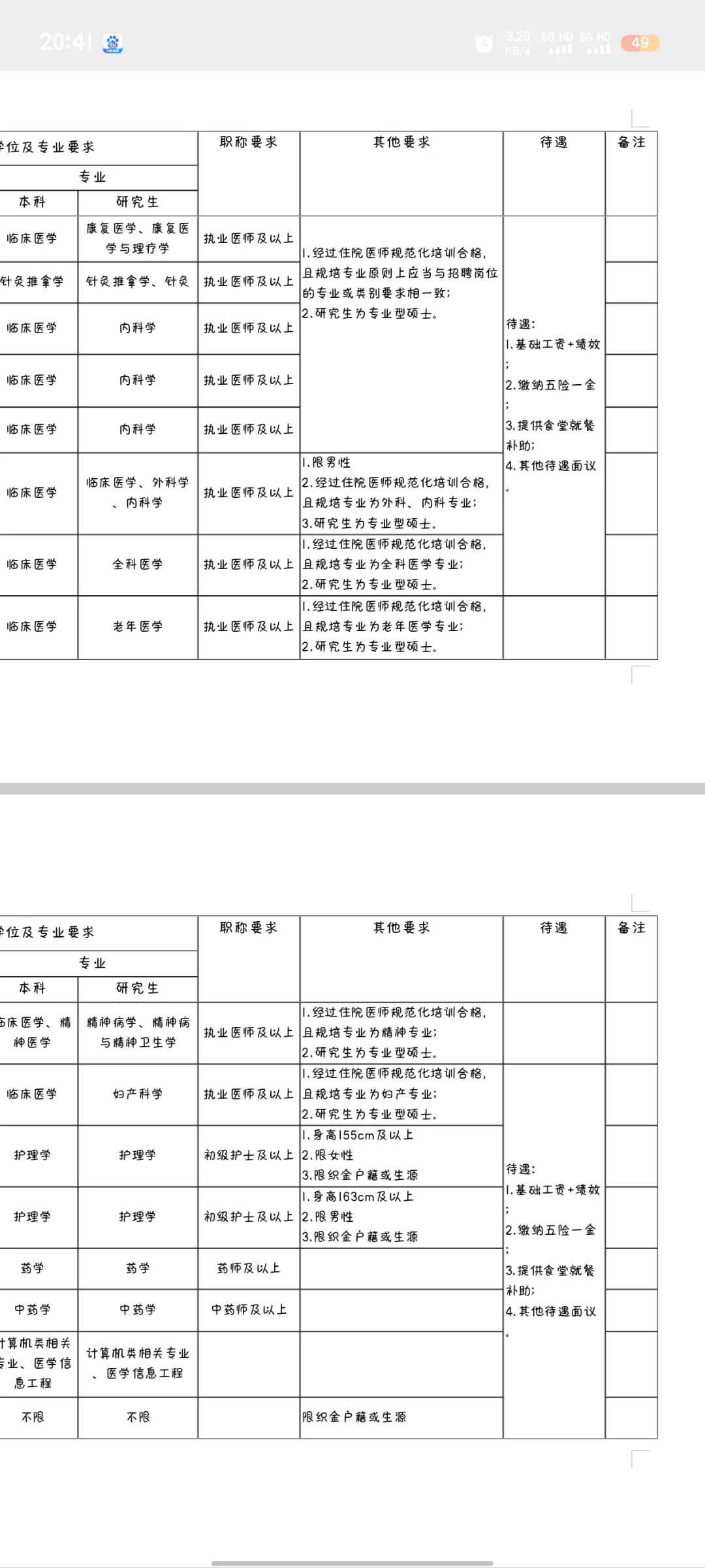 别人家的县医院