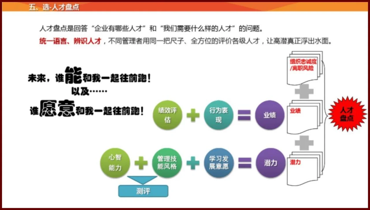 HR每日分享 | 人才梯队继任储备方案