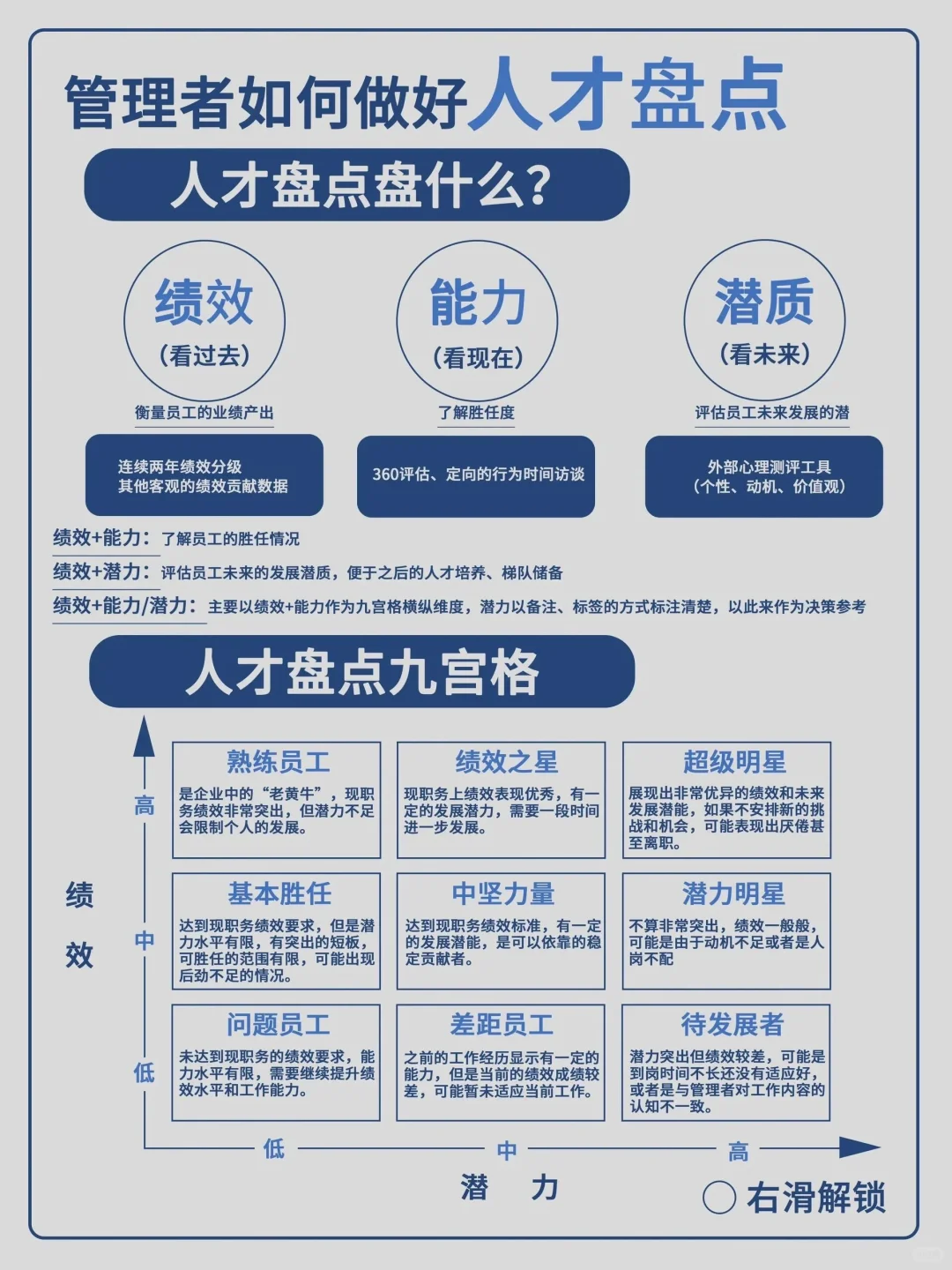 做好人才盘点，团队业绩蹭蹭上涨|||