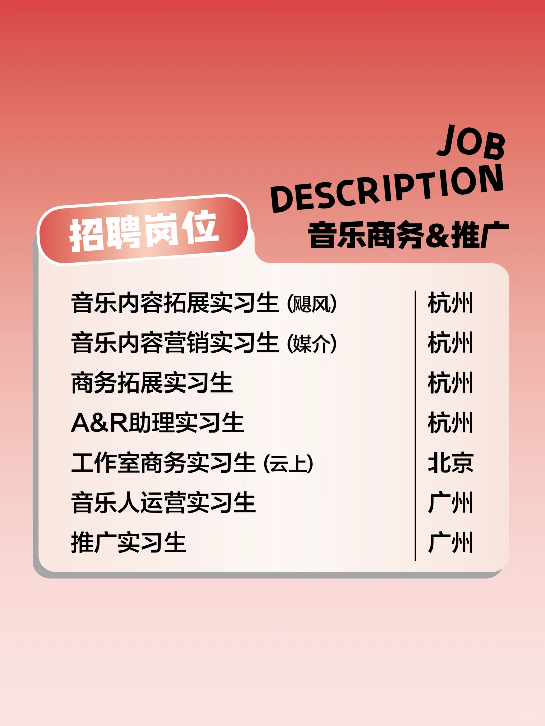 (•̀⌄•́) 管你啥哥们，投了简历就是好哥们！