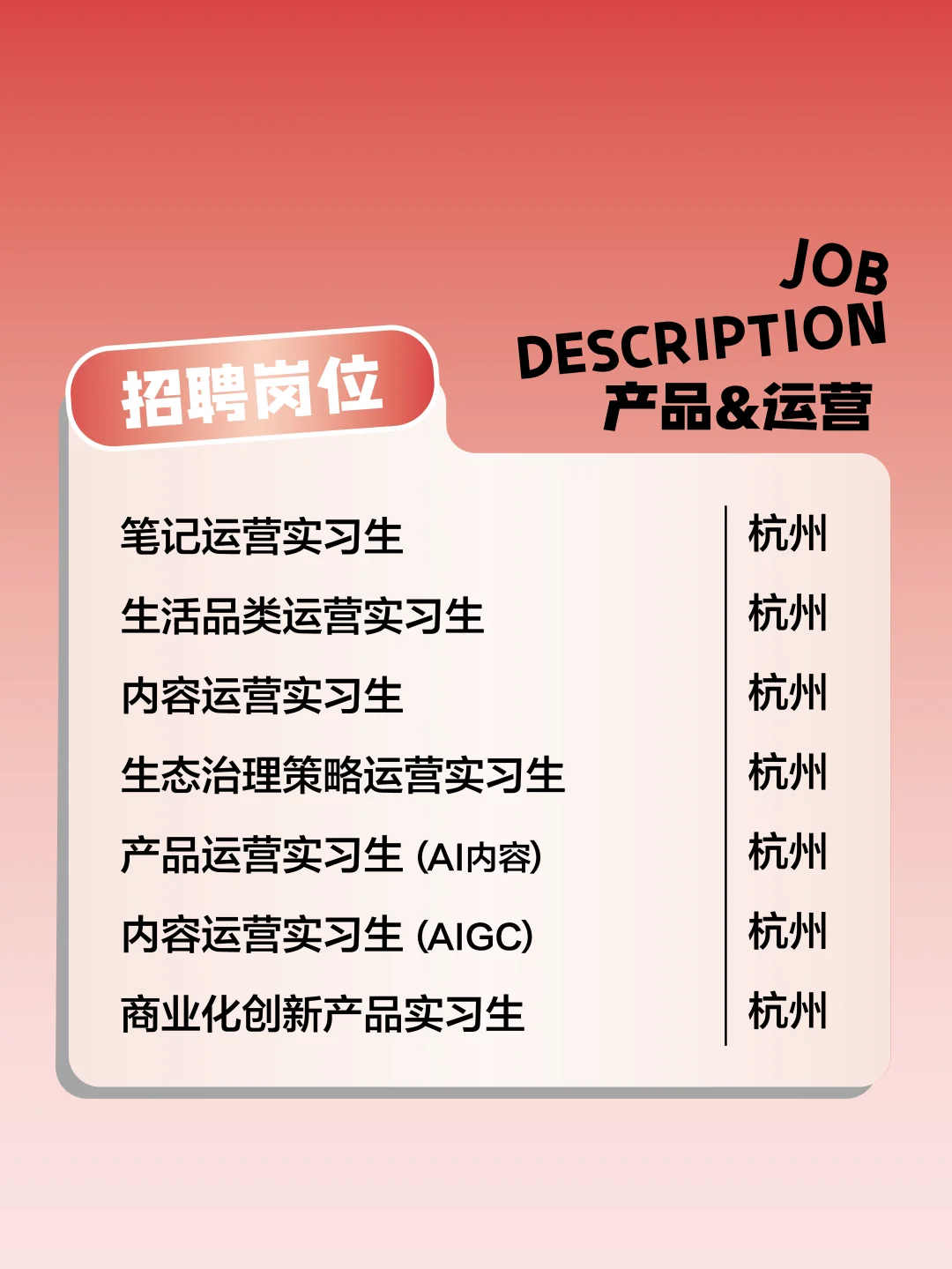 (•̀⌄•́) 管你啥哥们，投了简历就是好哥们！