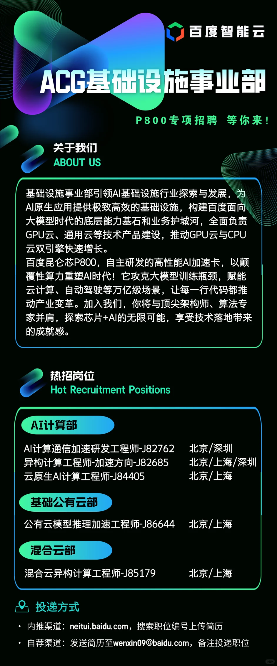 百度内推