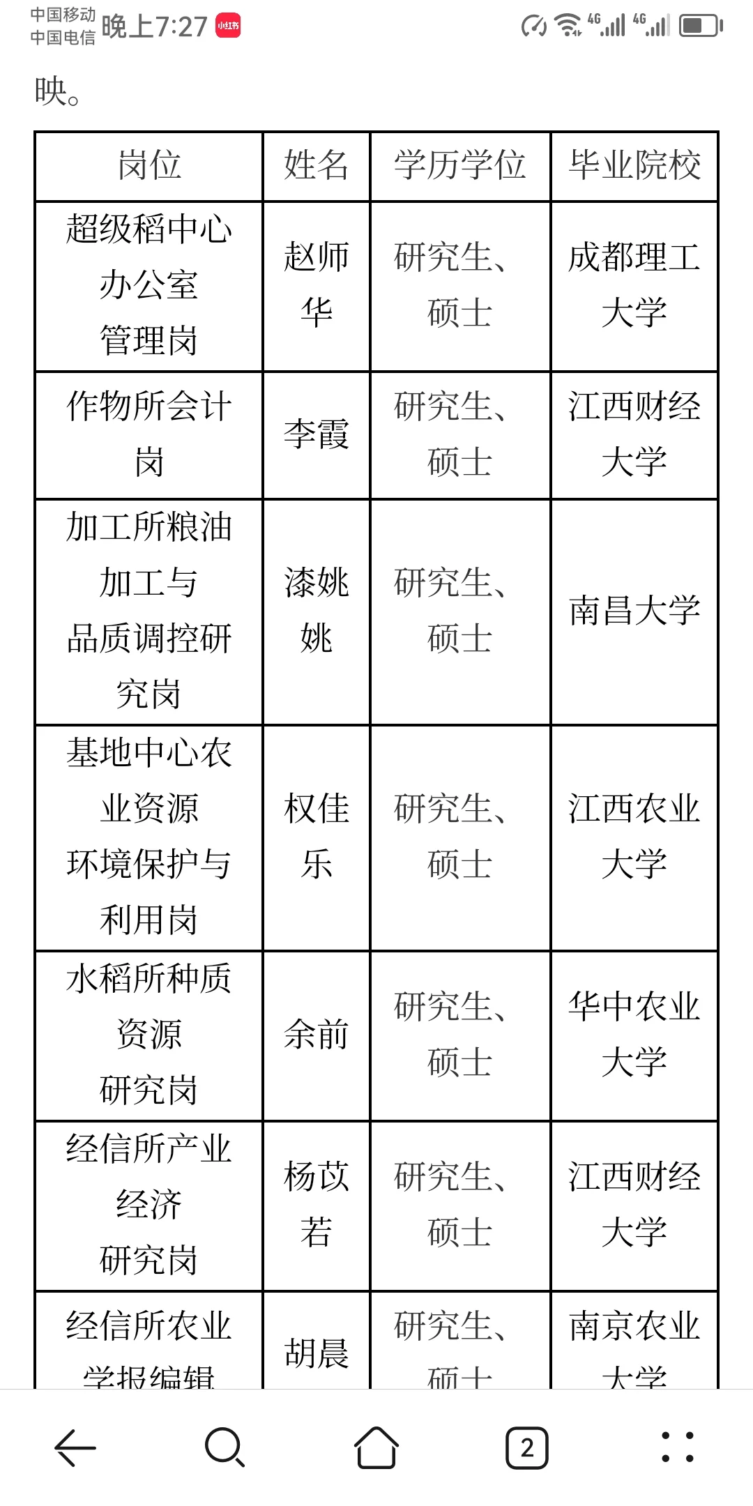 江西省农业科学院事业单位拟聘公示